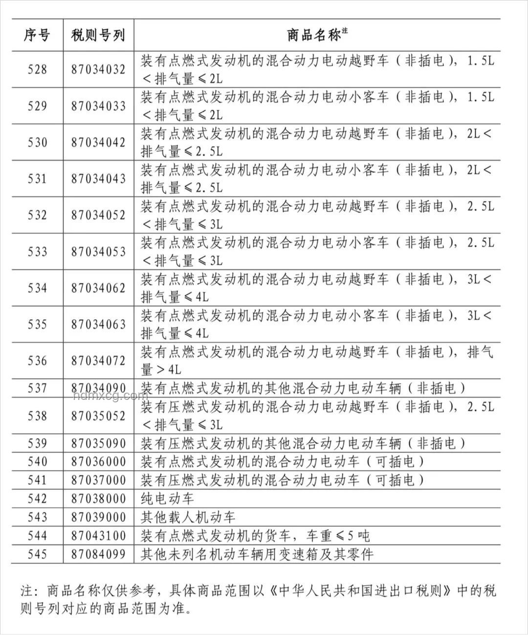 中美伦敦经贸磋商案例分析：落实元首共识，聚焦关税科技与稀土